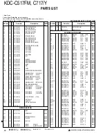 Предварительный просмотр 24 страницы Kenwood KD-C517FM Service Manual