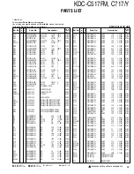 Предварительный просмотр 25 страницы Kenwood KD-C517FM Service Manual