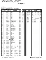 Предварительный просмотр 26 страницы Kenwood KD-C517FM Service Manual