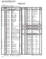 Предварительный просмотр 21 страницы Kenwood KD-C519FM Service Manual