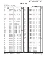 Предварительный просмотр 22 страницы Kenwood KD-C519FM Service Manual