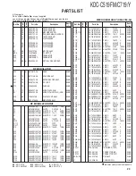 Предварительный просмотр 24 страницы Kenwood KD-C519FM Service Manual