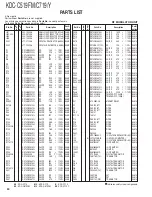 Предварительный просмотр 25 страницы Kenwood KD-C519FM Service Manual