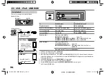 Preview for 8 page of Kenwood KDC-100UA Instruction Manual