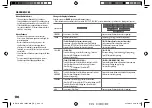 Preview for 16 page of Kenwood KDC-100UA Instruction Manual