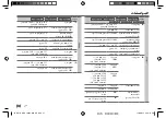 Preview for 28 page of Kenwood KDC-100UA Instruction Manual