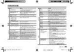 Preview for 33 page of Kenwood KDC-100UB Instruction Manual