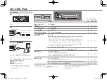 Preview for 8 page of Kenwood KDC-101 Instruction Manual