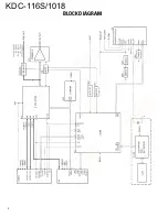 Preview for 2 page of Kenwood KDC-1018 Service Manual