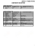 Preview for 3 page of Kenwood KDC-1018 Service Manual