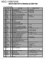 Preview for 4 page of Kenwood KDC-1018 Service Manual