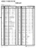 Preview for 14 page of Kenwood KDC-1018 Service Manual