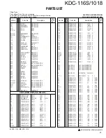 Preview for 15 page of Kenwood KDC-1018 Service Manual