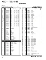 Preview for 16 page of Kenwood KDC-1018 Service Manual