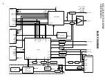 Preview for 2 page of Kenwood KDC-1020/1020S Service Manual