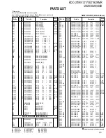 Preview for 11 page of Kenwood KDC-1020/1020S Service Manual