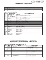 Preview for 3 page of Kenwood KDC-1022 Service Manual