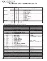 Preview for 6 page of Kenwood KDC-1022 Service Manual