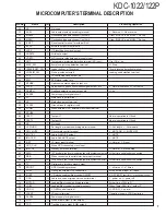 Preview for 7 page of Kenwood KDC-1022 Service Manual