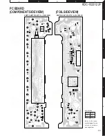 Preview for 13 page of Kenwood KDC-1022 Service Manual