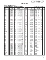 Preview for 25 page of Kenwood KDC-1022 Service Manual