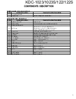 Preview for 3 page of Kenwood KDC-1023S Service Manual