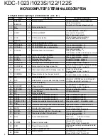 Preview for 4 page of Kenwood KDC-1023S Service Manual