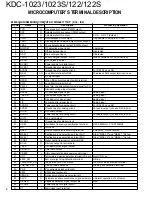 Preview for 6 page of Kenwood KDC-1023S Service Manual