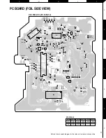 Preview for 11 page of Kenwood KDC-1023S Service Manual