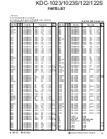 Preview for 25 page of Kenwood KDC-1023S Service Manual