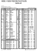 Preview for 26 page of Kenwood KDC-1023S Service Manual