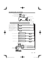 Preview for 63 page of Kenwood KDC-1028 Instruction Manual