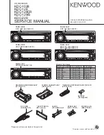 Kenwood KDC-1028 Service Manual preview