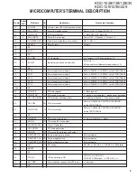 Preview for 5 page of Kenwood KDC-1028 Service Manual