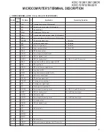 Preview for 7 page of Kenwood KDC-1028 Service Manual