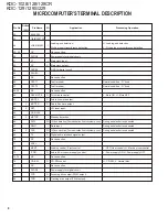 Preview for 8 page of Kenwood KDC-1028 Service Manual