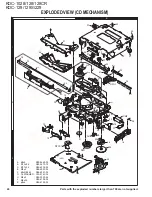 Preview for 24 page of Kenwood KDC-1028 Service Manual