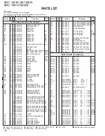 Preview for 26 page of Kenwood KDC-1028 Service Manual