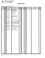 Preview for 32 page of Kenwood KDC-1028 Service Manual