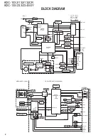 Preview for 2 page of Kenwood KDC-1032 Service Manual