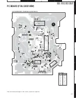 Preview for 17 page of Kenwood KDC-1032 Service Manual