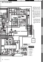 Preview for 24 page of Kenwood KDC-1032 Service Manual