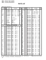 Preview for 28 page of Kenwood KDC-1032 Service Manual