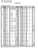 Preview for 30 page of Kenwood KDC-1032 Service Manual