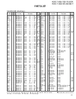 Preview for 31 page of Kenwood KDC-1032 Service Manual