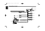 Preview for 14 page of Kenwood KDC-105 Instruction Manual