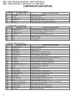 Preview for 4 page of Kenwood KDC-105 Service Manual