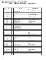 Preview for 8 page of Kenwood KDC-105 Service Manual