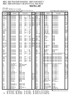 Preview for 38 page of Kenwood KDC-105 Service Manual