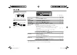 Preview for 6 page of Kenwood KDC-105U Instruction Manual